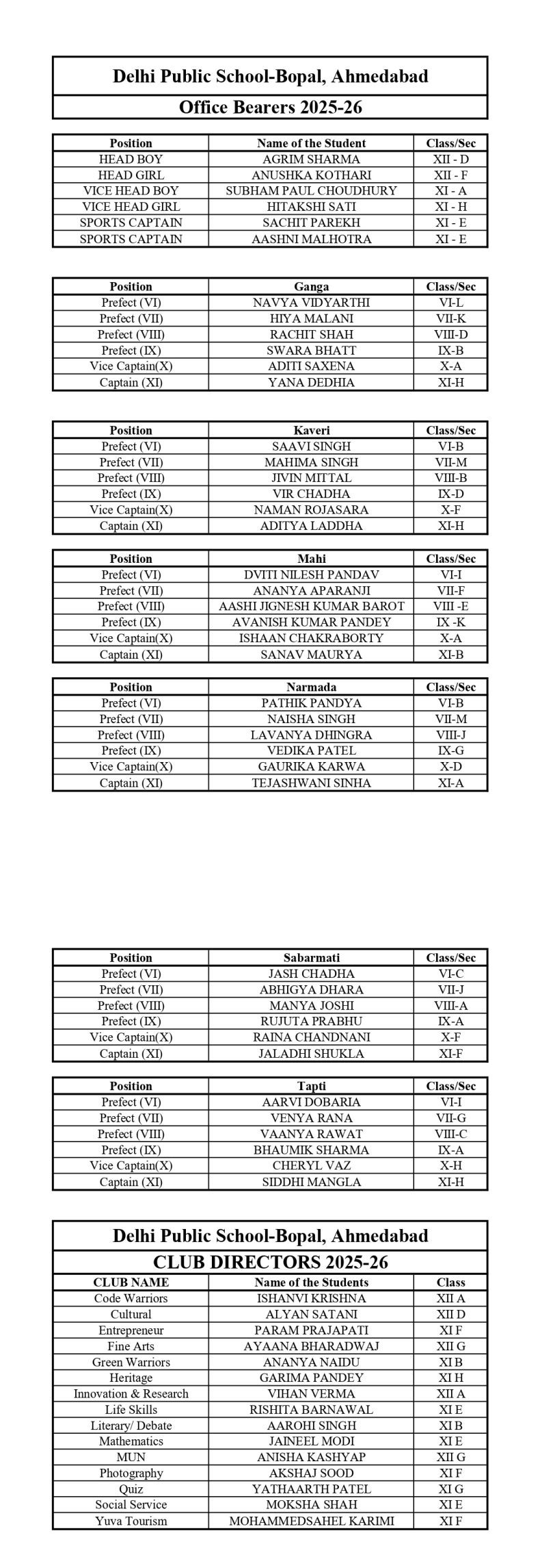 Student Council 8 List of Office Bearers 2025 26 page 0002 imageonline.co merged scaled e1755505354958 https://dpsbopal-ahd.edu.in/academics-senior-appointments/student-council/