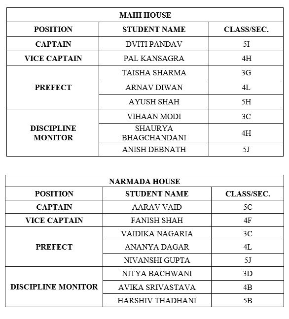 Student Council 11 2425DPSstuC2 https://dpsbopal-ahd.edu.in/academics-senior-appointments/student-council/