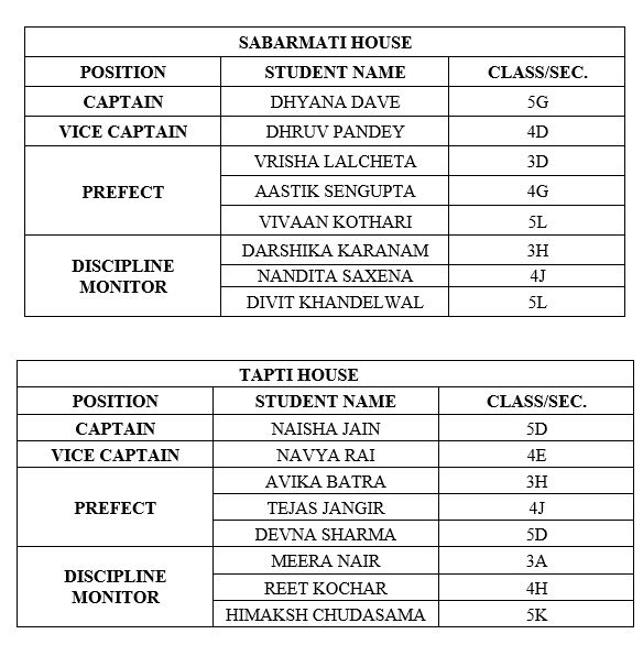 Student Council 12 2425DPSstuC3 https://dpsbopal-ahd.edu.in/academics-senior-appointments/student-council/