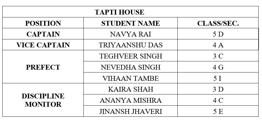 primary Tapti 5 https://dpsbopal-ahd.edu.in/academics-senior-appointments/student-council/