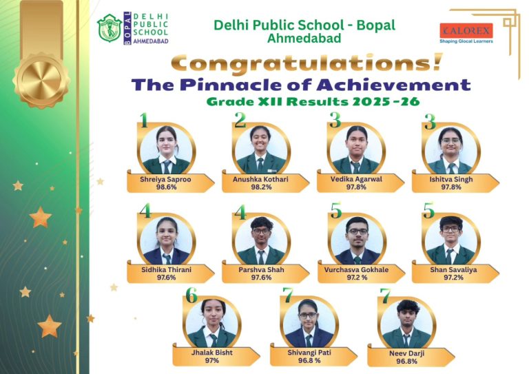 DPS Result7