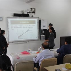 Top CBSE School In Ahmedabad